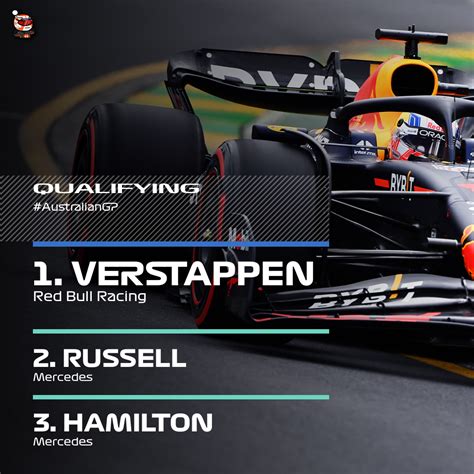 Max Verstappen Takes Pole Position For The 2023 Australian Grand Prix Formula1