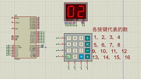 模块化的单片机矩阵按键扫描及显示程序与Proteus仿真图 51单片机