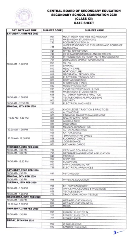 Cbse 12th Date Sheet 2020 Released Arts Commerce Science Check Board Exam Time Table Class 12