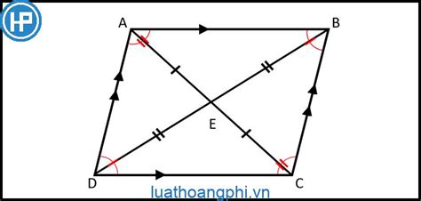 Cách Các Dấu Hiệu Nhận Biết Hình Bình Hành Dễ Dàng Và Chính Xác