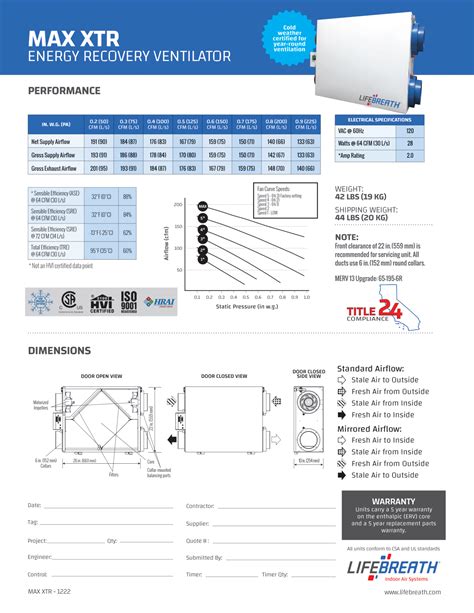 Lifebreath Max Xtr Energy Recovery Ventilator Erv Cfm