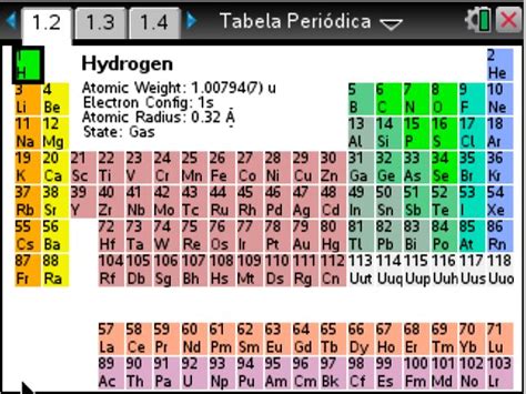 Atividades Para Sala De Aula Tabela Periódica Dos Elementos Texas