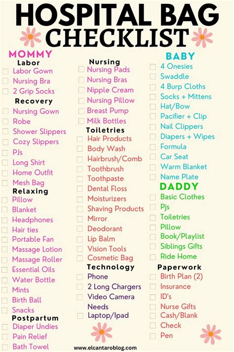 The Ultimate Hospital Bag Checklist Plus A Free Download Notas Bebe