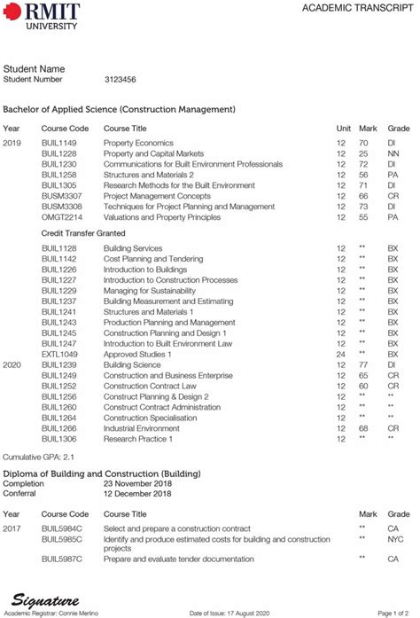 Types Of Academic Statements And How To Get Them Rmit University