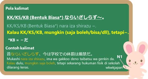 ならいざしらず Nara Iza Shirazu Dalam Bahasa Jepang Belajar Bahasa Jepang