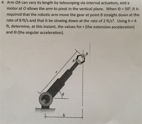 Solved Arm OA Can Vary Its Length By Telescoping Via Chegg