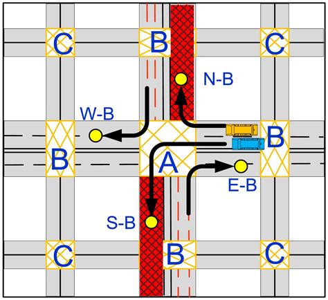 Traffic Light Controller Circuit Design Pdf - Circuit Diagram