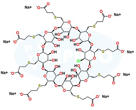 Sugammadex Impurity J Chloro At C 2 Of Glucopyranose Veeprho