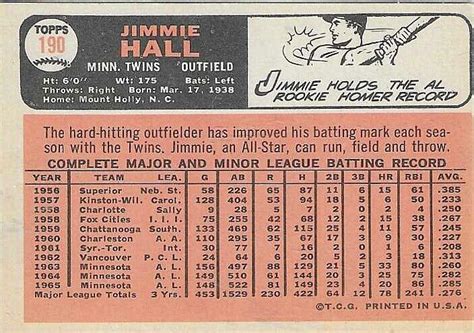 Jimmie Hall Topps 1966 5364 EBay