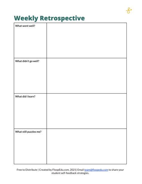 3 Reasons For Student Self Assessment With 6 Templates To Get You