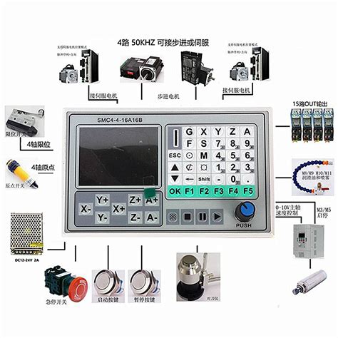 Axis Axis Stand Alone Usb Motion Offline Cnc Controller Panel With