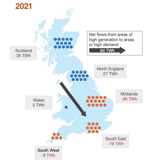 The UK is wasting a lot of wind power | Archy de Berker