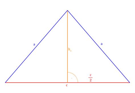 Gleichschenkliges Dreieck Einfach Erkl Rt Mit Video