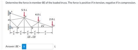 Solved Determine The Force In Member Be Of The Loaded Truss Chegg