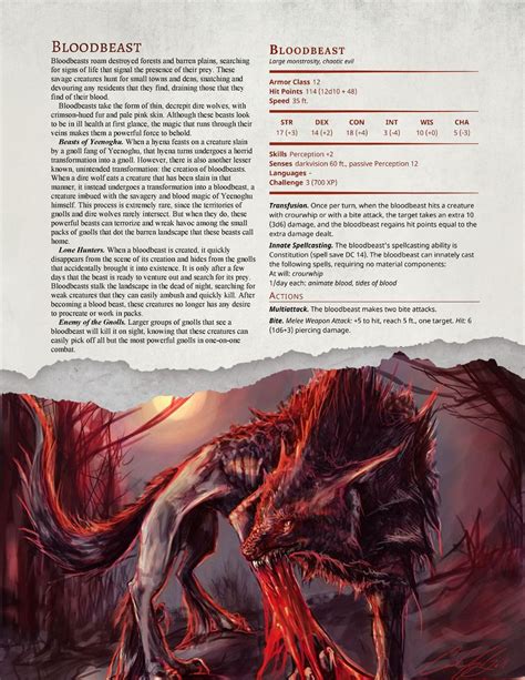 Homebrew Material For 5e Edition Dungeons And Dragons Made By The