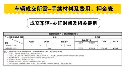 【车开新二手车帮卖官网】 卖车二手车出售估价二手车评估计算器 上海二手车交易市场 【车开新二手车帮卖官网】