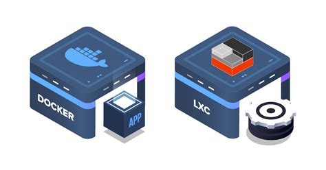 What Is The Difference Between Docker Lxc And Lxd Containers