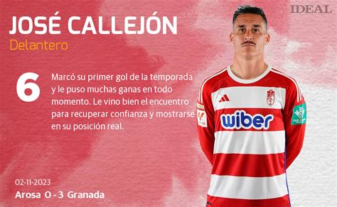 Las Notas De Los Jugadores Del Granada En Su Debut Copero Ideal