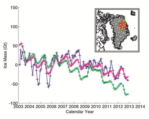 Antarctic Ice Loss Tripled In The Last 10 Years ‘the Mass Loss Of