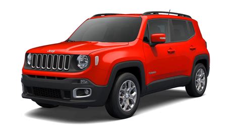 Jeep Philippines Latest Car Models And Price List