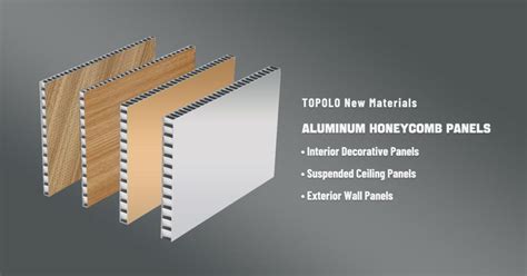 Aluminum Honeycomb Panels