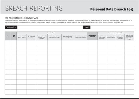 Data Breach Protocol Template