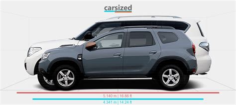 Dimensions Dacia Duster Vs Nissan Patrol