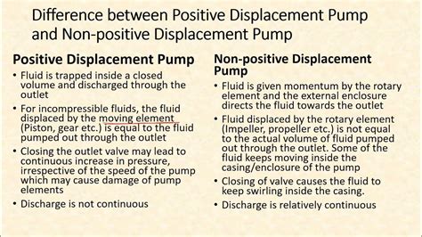 Difference Between Positive And Non Positive Displacement Pump Youtube