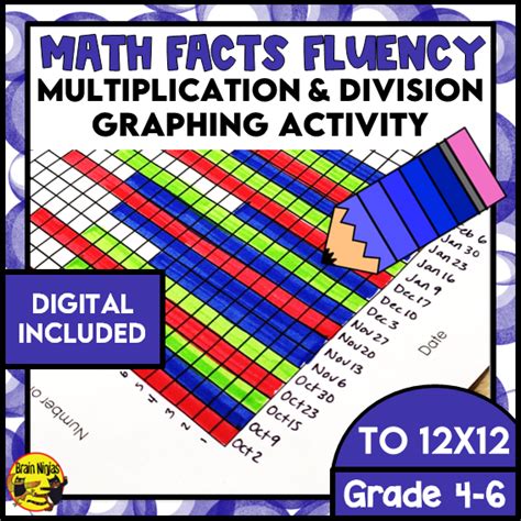 Multiplication And Division To 12x12 Drill And Graph Practice