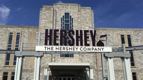 Hershey Company Forecast for 2022 and 2023 - FOREX24.PRO