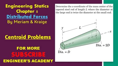 Determine The X Coordinate Of The Mass Center Of Tapered Rod