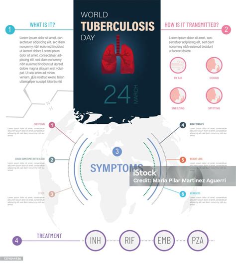 Infografis Hari Tuberkulosis Sedunia Ilustrasi Stok Unduh Gambar