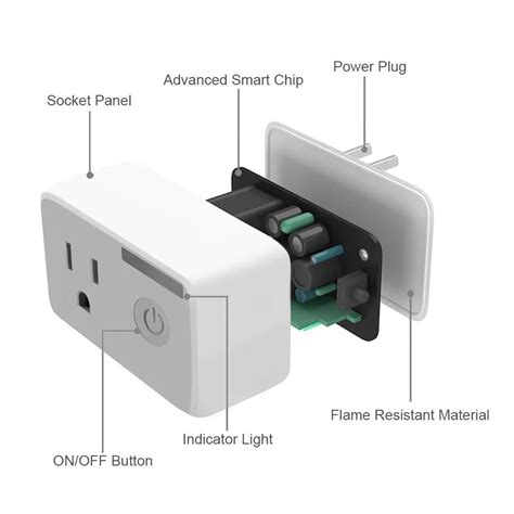 Tuya App Control Wifi Smart Plug Socket Power Monitor Works With Google ...