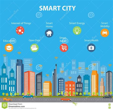 Smart City Concept And Internet Of Things Stock Vector Illustration Of Grid Concept 71664318