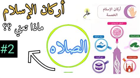 أركان الإسلام الخمسة بالترتيب الركن الثاني الصلاه | كل ما يخص الصلاه بالتفصيل. - YouTube