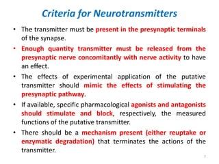 Neurotransmitters In CNS PPT