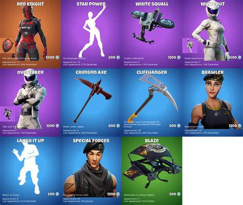 Fortnite Item Shop 24th January Red Knight Skin Returns Fortnite