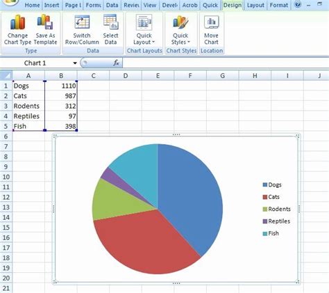 Excel Chart Types