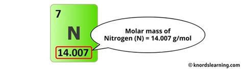 N2 (Nitrogen) Molar Mass (With Calculations)