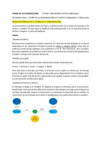 Tema Teoria De La Comunicacion Pdf