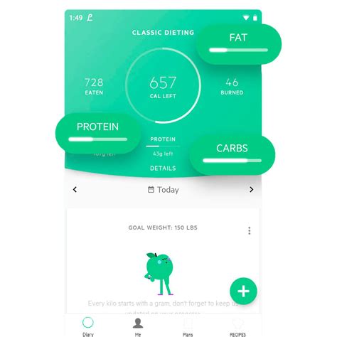 How To Find The Best Calorie Tracker App