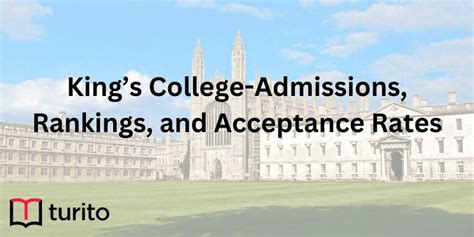 "King’s College-Admissions, Rankings, and Acceptance Rates