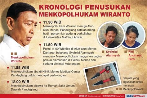 Hari Ini Penusuk Wiranto Divonis Di PN Jakbar