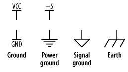 Why Do we ground an electronic circuit?