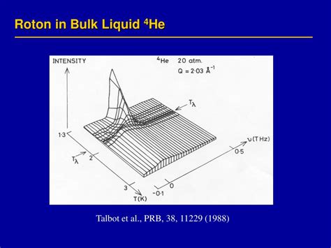 Ppt Localized Bose Einstein Condensation In Liquid 4he In Disorder