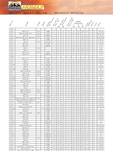 Numax Battery Specification Charts Pdf Quantity Physical Quantities