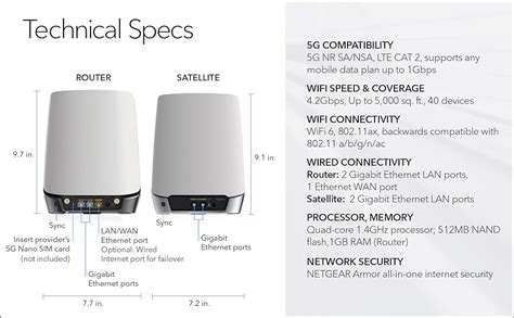 Mua Netgear Nighthawk M5 5g Mobile Hotspot With Wifi 6 Mr5200