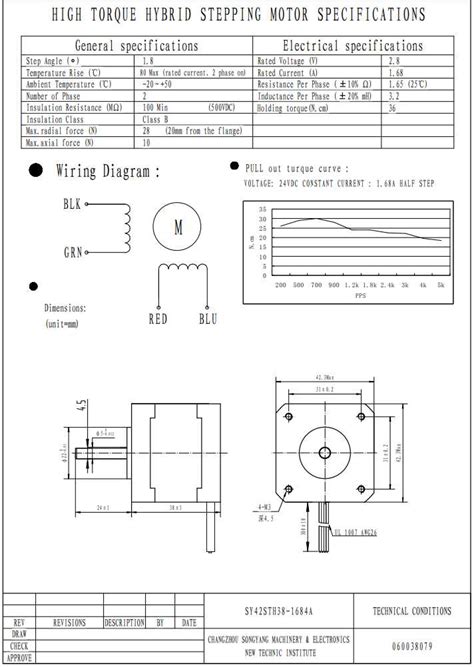 Unlock The Potential Comprehensive Cemp Motor Datasheet Revealed