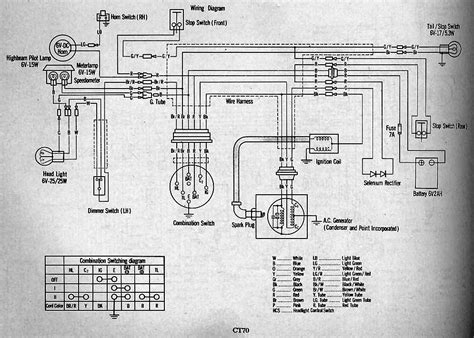 Honda Cl70 Wiring