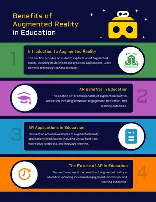 Benefits Of Augmented Reality In Education Infographic Template Venngage